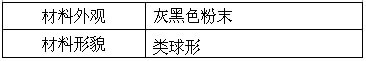 金富力新能源磷酸铁锂FP外观样貌 金富力新能源磷酸铁锂FP外观样貌