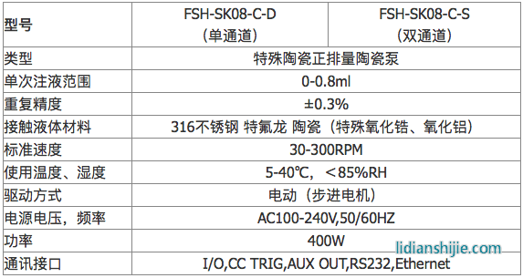 飞升精密FSH-SK08系列智能数控注液/灌装系统产品参数